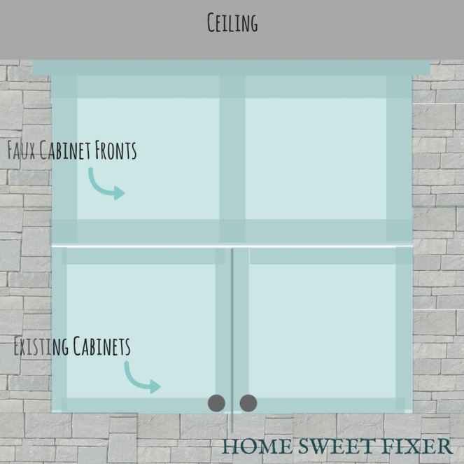 Faux DIY Cabinet Fronts Diagram-Home Sweet Fixer
